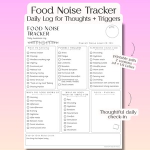 Food Noise Tracker | GLP‑1 Daily Awareness Log | Thoughts + Triggers | Emotional Eating Patterns | Mindful Food Awareness Printable