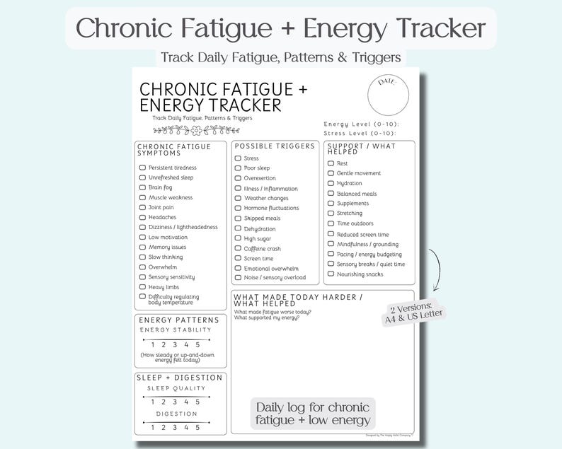 May include: A printable Chronic Fatigue + Energy Tracker, with sections for symptoms, triggers, and support. The tracker includes space to log energy levels, sleep quality, and digestion. The text on the image reads "Track Daily Fatigue, Patterns & Triggers."