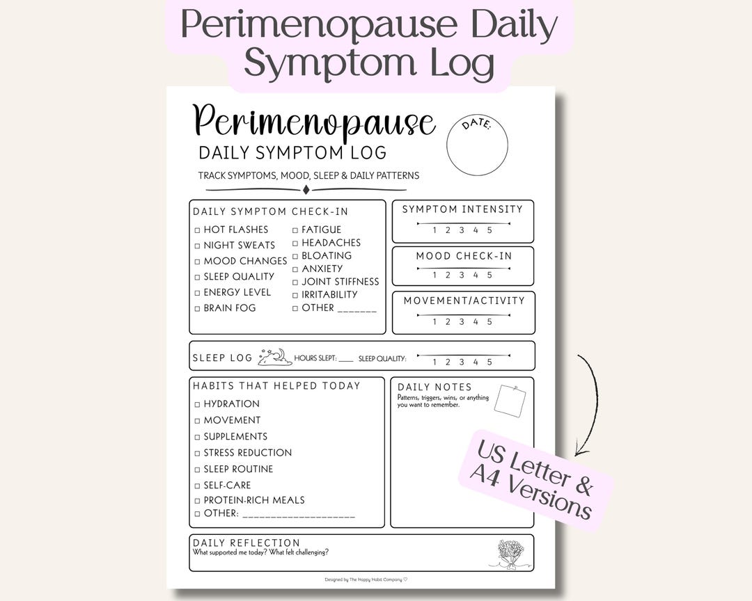 Perimenopause Symptom Tracker Printable | Daily Symptom Log | Menopause ...