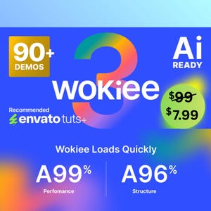 Puede incluir: Un gráfico digital para Wokiee con un número 3 grande en degradado, el texto 90+ DEMOS, Ai READY y Envato Tuts+. Muestra métricas de rendimiento de A99% y A96% para la estructura, con un precio tachado de $99 y un nuevo precio de $7.99.