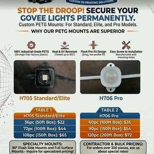 Govee Outdoor Permanent Light Mounts