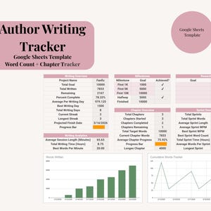 Hoja de cálculo para autores / Conteo de palabras / Planificador de progreso y objetivos de escritura