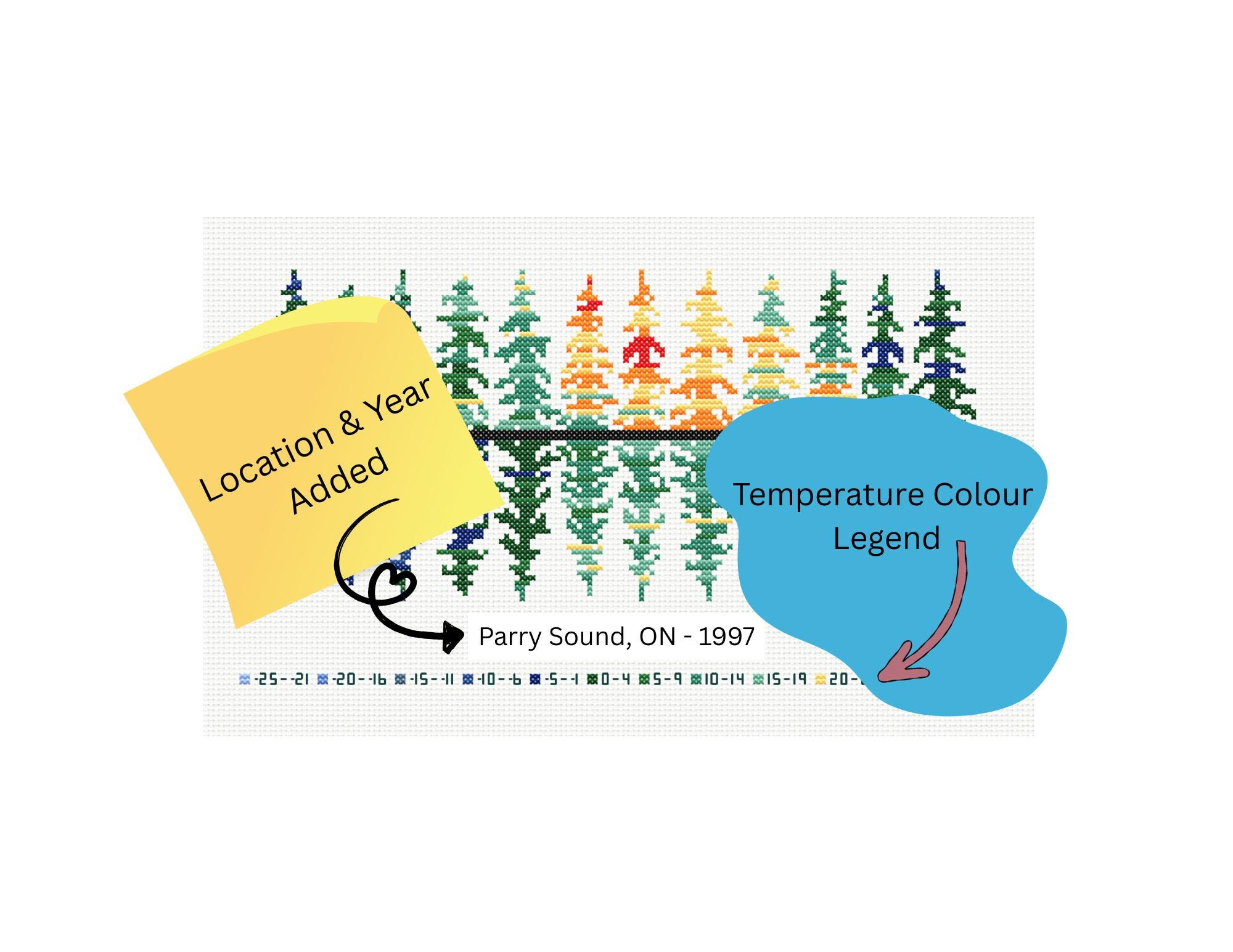 Temperature Tree Pattern Temperature Cross Stitch *tree Reflections* Pattern PDF - Instant ...