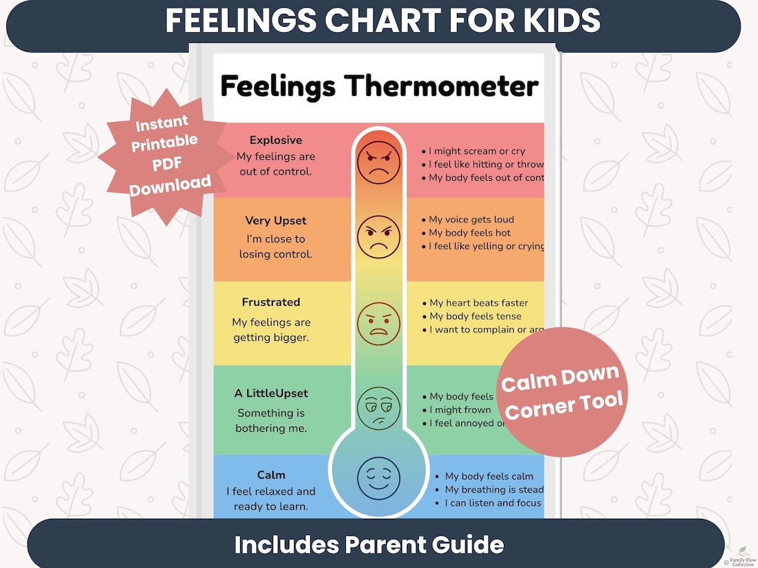 Feelings Thermometer Printable | Emotional Regulation Chart for Kids ...
