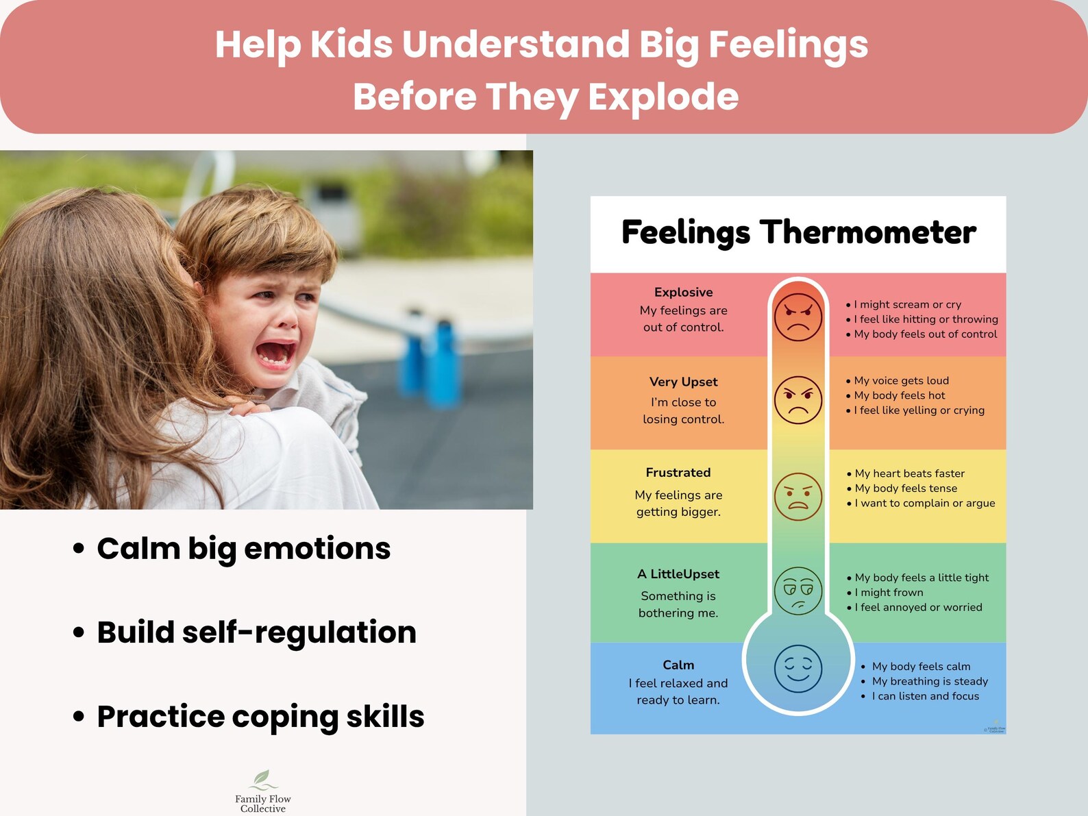 Feelings Thermometer Printable | Emotional Regulation Chart for Kids ...