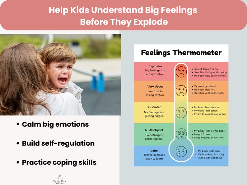 Exploding Behavior Feelings Thermometer Printable | Emotional Regulation Chart for Kids ...