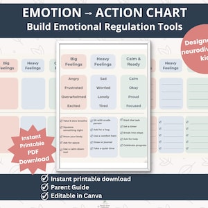 以下が含まれることがあります： 「EMOTION → ACTION CHART」と「Build Emotional Regulation Tools」のテキストが入った感情と行動のチャート。このチャートは神経多様性のある子供向けに設計されており、さまざまな感情と行動のセクションが含まれています。インスタント印刷可能なPDFダウンロードです。