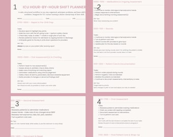 ICU Hour-By-Hour Shift Guide