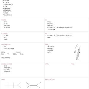 May include: ICU Report Sheet, a medical form with sections for patient details, admission events, and clinical assessments. Includes fields for neurological, cardiac, respiratory, and skin condition details. Features a diagram of a human body.