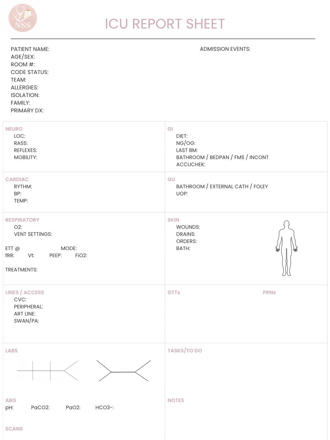 ICU Nurse Report Sheet Template; Printable/download/pdf - Etsy