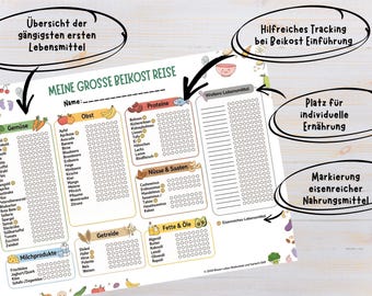 Meine große Beikost Reise | Beikost-Tracker Baby | Erste Lebensmittel Liste | Digital PDF | Zum Selbstdruck | Eisenreiche Beikost | BLW