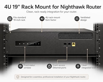 4U Rack Mount for Vertical WiFi Router – Fits Nighthawk Style Routers – Clean Network Rack Solution