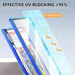 May include: A blue card holder with a clear UV blocking layer. The text reads "EFFECTIVE UV BLOCKING &ge;95%" and "UV blocking layer". The holder contains collectible cards with colorful illustrations.