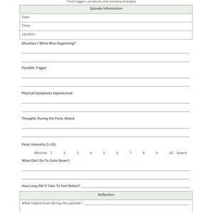 Pode incluir: Uma folha de trabalho imprim&iacute;vel branca intitulada "Panic Attack Log" com se&ccedil;&otilde;es para rastrear gatilhos, sintomas e estrat&eacute;gias de recupera&ccedil;&atilde;o. Inclui campos para data, hora, local e uma escala de intensidade de p&acirc;nico de 1 a 10.