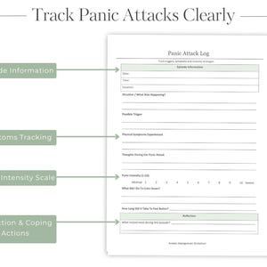 Pode incluir: Uma folha de trabalho branca "Panic Attack Log" com se&ccedil;&otilde;es para informa&ccedil;&otilde;es do epis&oacute;dio, rastreamento de sintomas e reflex&atilde;o. O texto "Track Panic Attacks Clearly" est&aacute; no topo. A folha de trabalho inclui uma escala de intensidade de p&acirc;nico.