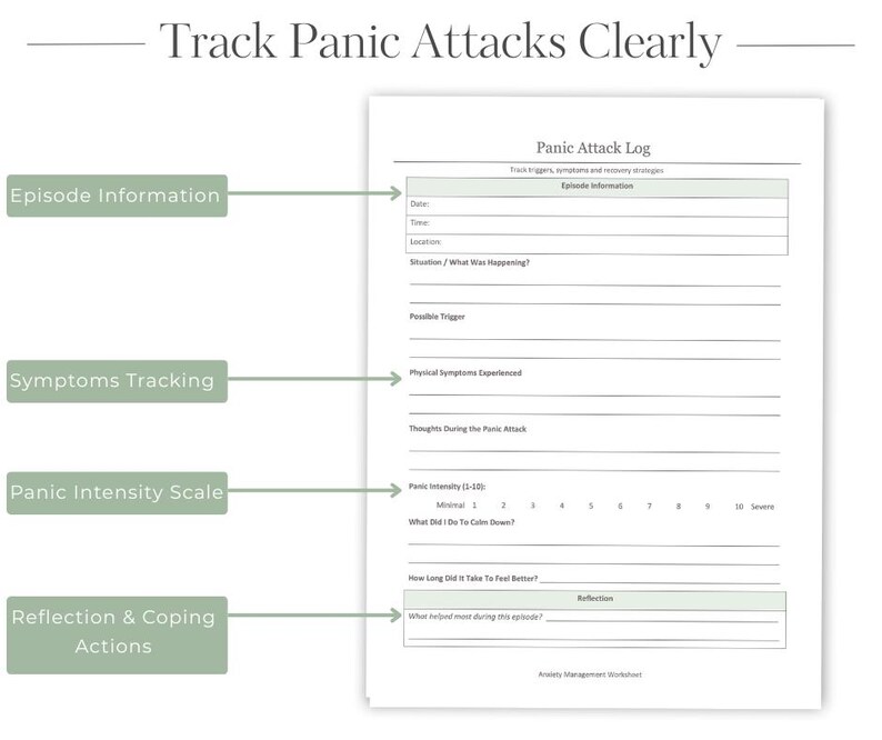 Pode incluir: Uma folha de trabalho branca "Panic Attack Log" com se&ccedil;&otilde;es para informa&ccedil;&otilde;es do epis&oacute;dio, rastreamento de sintomas e reflex&atilde;o. O texto "Track Panic Attacks Clearly" est&aacute; no topo. A folha de trabalho inclui uma escala de intensidade de p&acirc;nico.