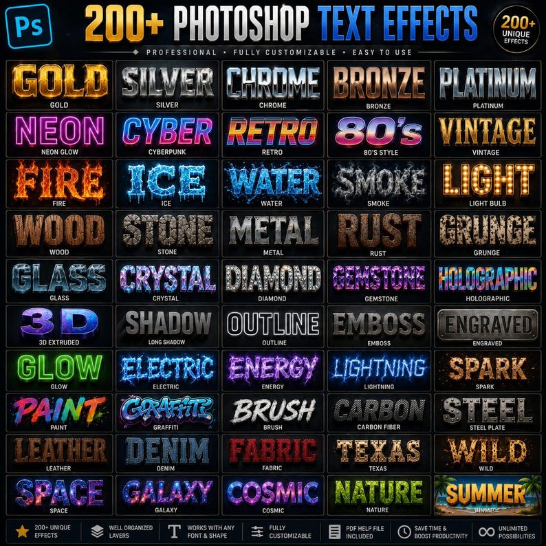 Pakiet ponad 200 efektów tekstowych do programu Photoshop | Style 3D, vintage, neonowe, retro (pliki PSD) zdjęcie 3