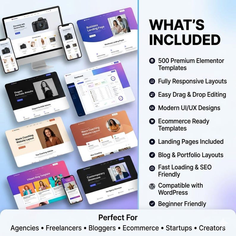 K&ouml;nnte beinhalten: Eine digitale Marketinggrafik mit Website-Mockups auf verschiedenen Ger&auml;ten. Das Bild enth&auml;lt den Text "WHAT'S INCLUDED" und listet Funktionen wie "500 Premium Elementor Templates" und "Ecommerce Ready Templates" auf.