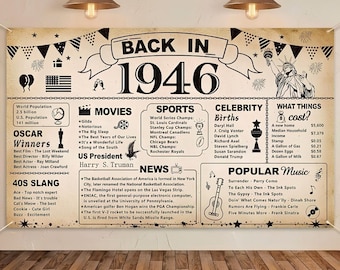 80th Birthday Party Decorations, Vintage Back in 1946 Banner 80 Year Old Birthday Party Poster Supplies Vintage 1946 Backdrop Photography