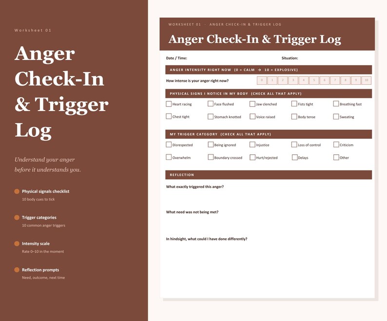 Anger Management Toolkit, CBT Worksheets PDF, Anger Iceberg Printable ...