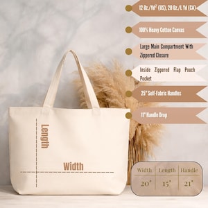 May include: A cream-colored cotton canvas tote bag with a zippered closure, an inside zippered flap pouch, and 25-inch self-fabric handles. The bag measures 20 inches in width, 15 inches in length, and has an 11-inch handle drop with 21-inch handles.