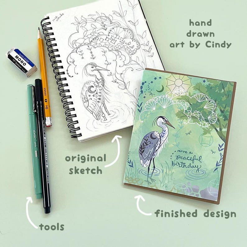 May include: An illustration of a heron in a serene setting, with the text "Have a peaceful birthday!" A sketch and tools are also visible. The words "hand drawn art by Cindy" are also in the image.