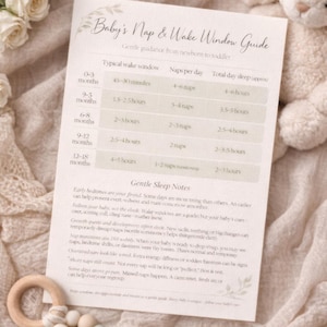 Peut inclure: Un guide imprimé intitulé "Baby's Nap & Wake Window Guide" avec des informations sur le sommeil pour les nouveau-nés et les tout-petits. Le guide comprend les fenêtres d'éveil typiques, les siestes par jour et les heures de sommeil totales. Un anneau de dentition en bois pour bébé est au premier plan.