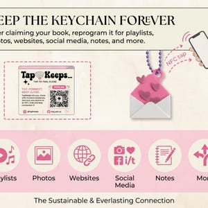 May include: A pink and white envelope-shaped keychain with purple hearts and a purple ball chain. The graphic displays text including KEEP THE KEYCHAIN FOREVER, Tap Keeps, and icons for playlists, photos, websites, social media, notes, and more.