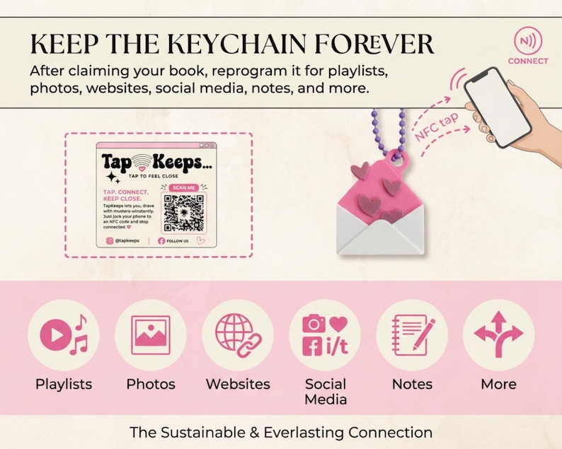 May include: A pink and white envelope-shaped keychain with purple hearts and a purple ball chain. The graphic displays text including KEEP THE KEYCHAIN FOREVER, Tap Keeps, and icons for playlists, photos, websites, social media, notes, and more.