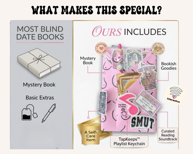 Op de afbeelding: Een mystery book cadeaupakket met een roze envelop met zwart lijnpatroon, inclusief een boek, pen, stickers, een verzorgingsartikel en een TapKeeps playlist sleutelhanger. Tekst bevat onder andere WHAT MAKES THIS SPECIAL en OURS INCLUDES.