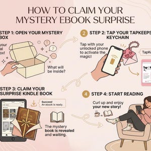 May include: An instructional infographic titled HOW TO CLAIM YOUR MYSTERY EBOOK SURPRISE. It features four steps: opening a gift box, tapping a TapKeeps keychain with a phone, claiming a surprise Kindle book, and reading on a device while seated.