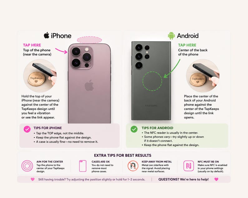 Op de afbeelding: Een instructieafbeelding voor TapKeeps NFC-tags met een roze iPhone en een donkergrijze Android-telefoon. Het geeft specifieke plaatsingsinstructies voor het tikken op de bovenkant van de iPhone of het midden van de achterkant van de Android.