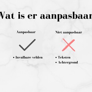 May include: Image with text in Dutch, "Wat is er aanpasbaar," meaning "What is customizable." It shows a checkmark and an X, with lists of what is and isn't customizable, including fillable fields and text.