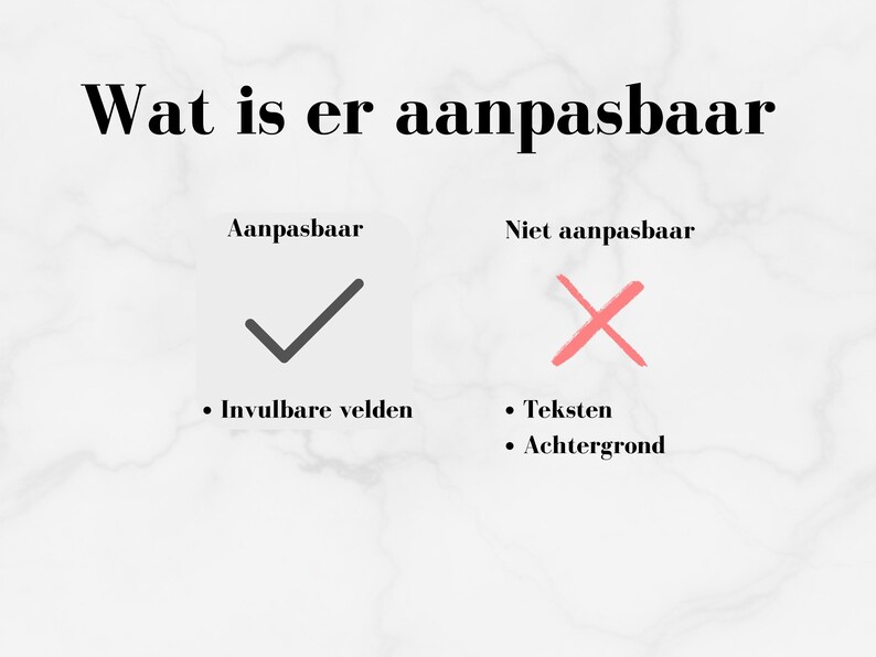 May include: Image with text in Dutch, "Wat is er aanpasbaar," meaning "What is customizable." It shows a checkmark and an X, with lists of what is and isn't customizable, including fillable fields and text.