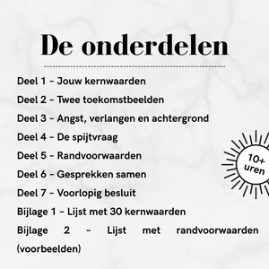 May include: A white and gray graphic with the text "De onderdelen" at the top. Below, a list of numbered items in Dutch, including "Jouw kernwaarden" and "Twee toekomstbeelden." A sunburst graphic with "10+ uren" is on the right.
