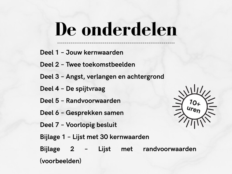 May include: A white and gray graphic with the text "De onderdelen" at the top. Below, a list of numbered items in Dutch, including "Jouw kernwaarden" and "Twee toekomstbeelden." A sunburst graphic with "10+ uren" is on the right.