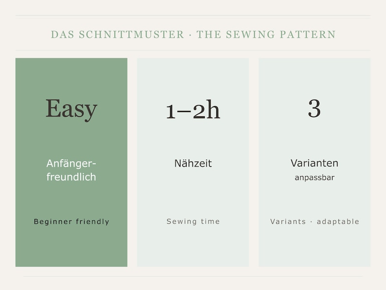 May include: A graphic with text indicating a sewing pattern is easy, beginner-friendly, and adaptable. The image shows three columns with the words "Easy", "1-2h", and "3". The text also includes "Sewing time" and "Variants adaptable".