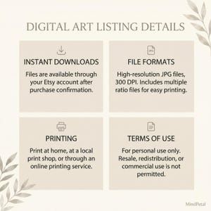 K&ouml;nnte beinhalten: Grafik mit Details zu digitalen Kunstangeboten. Enth&auml;lt Abschnitte zu Sofort-Downloads, Dateiformaten, Druck und Nutzungsbedingungen. Der Text ist in einer neutralen Schriftart auf hellbeigem Hintergrund dargestellt.