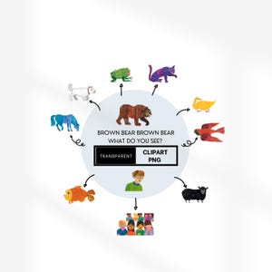 May include: A colorful illustration featuring a brown bear surrounded by various animals, including a dog, frog, cat, duck, and bird. The text "BROWN BEAR BROWN BEAR WHAT DO YOU SEE?" is displayed, along with "TRANSPARENT CLIPART PNG".