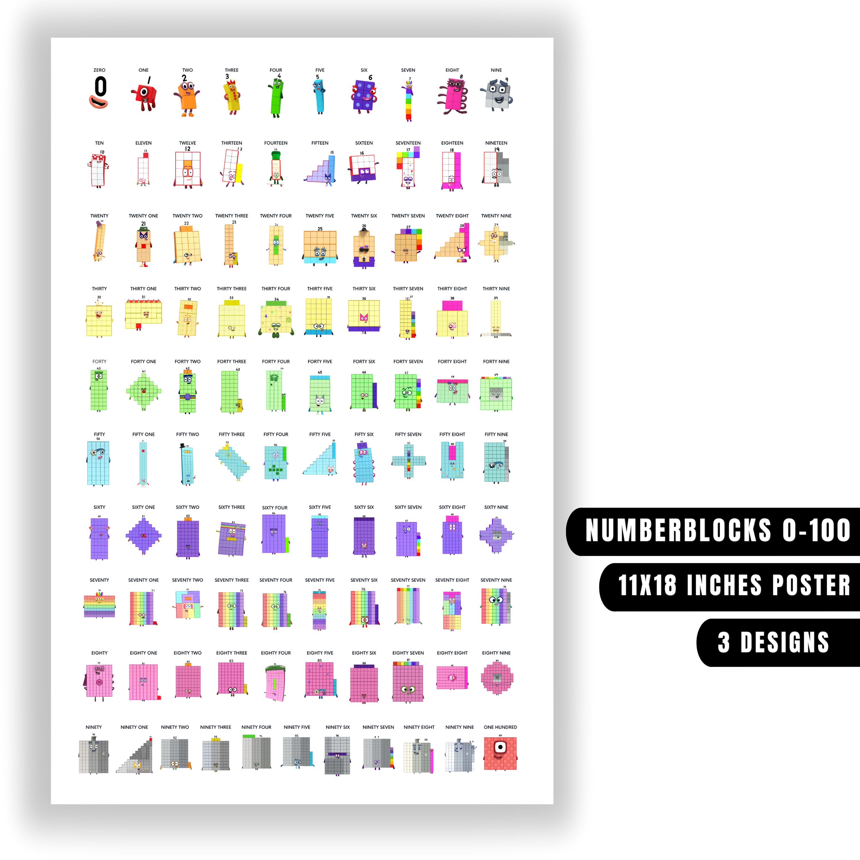 Numberblocks times tables - Etsy 日本