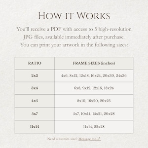 Instruction graphic titled “How it works” with a table of print ratios and frame sizes for the downloadable JPG files.