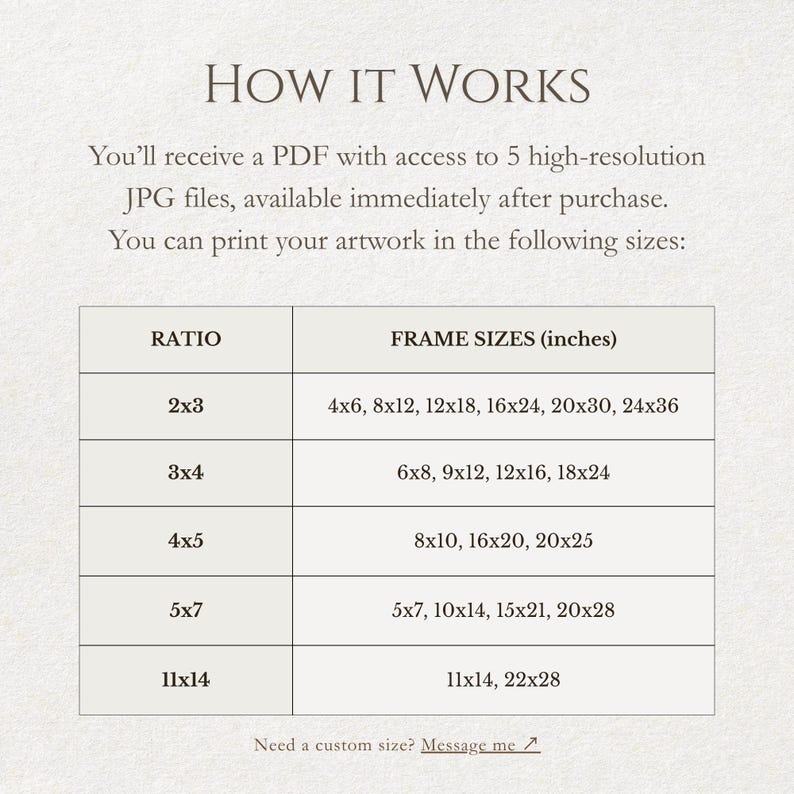 Instruction graphic titled “How it works” with a table of print ratios and frame sizes for the downloadable JPG files.
