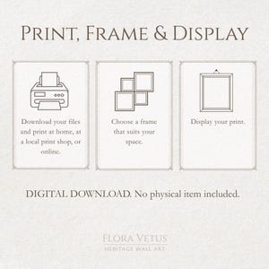 Instruction graphic titled “Print, Frame & Display” explaining digital download steps for printing and framing, no physical item included.