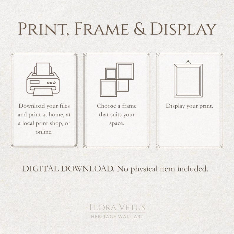 Instruction graphic titled “Print, Frame & Display” explaining digital download steps for printing and framing, no physical item included.