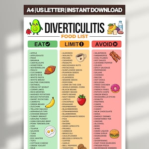 Peut inclure: Liste de régime imprimable au format A4 pour la diverticulite, avec trois colonnes : « Manger », « Limiter » et « Éviter ». La colonne « Manger » comprend des fruits, des légumes et des protéines maigres. La colonne « Limiter » répertorie les noix, les graines et les légumineuses. La colonne « Éviter » répertorie les aliments transformés.