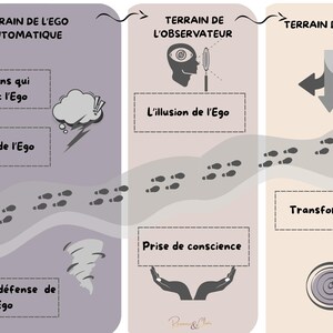 Può includere: Una tazza di ceramica bianca con manico nero e la scritta "But First, Coffee" in grassetto nero. La tazza è posta su uno sfondo neutro, che ne evidenzia il design semplice.