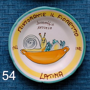 Buon ricordo plates - Etsy 日本