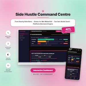 Może przedstawiać: Cyfrowy pulpit nawigacyjny Side Hustle Command Centre wyświetlany na ekranie laptopa i smartfona. Interfejs zawiera paski rzeczywistej stawki godzinowej, wykres przepływów pieniężnych, skarbiec podatkowy oraz silnik decyzji platformy.