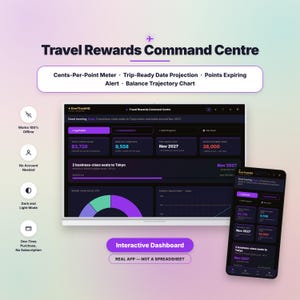 Travel Points Tracker, Airline Miles Tracker, Credit Card Rewards Dashboard, Award Travel Planner, Points and Miles Organizer, Interactive