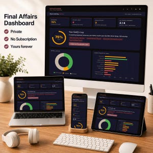 May include: A digital dashboard titled Final Affairs Dashboard displayed on a desktop monitor, laptop, smartphone, and tablet. The interface features dark mode with data visualizations, including circular progress rings and horizontal bar charts.